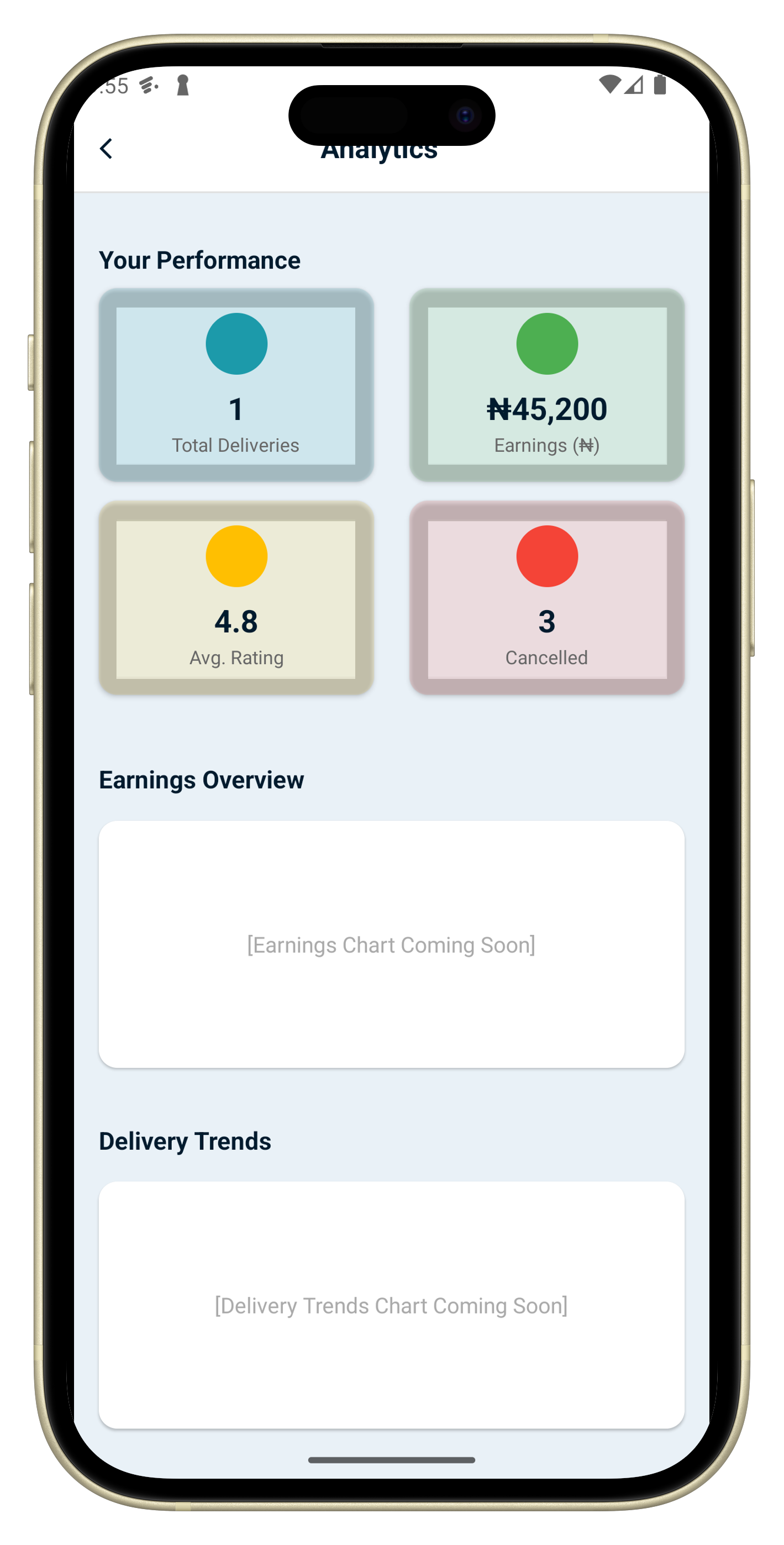 GoBuyMe App Mockup
